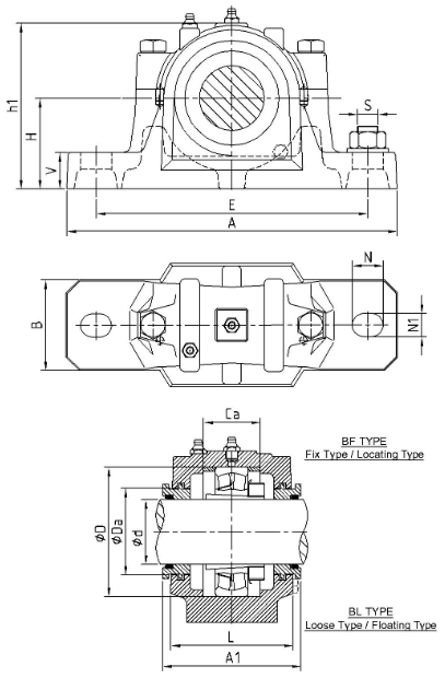Technical Engineering Blueprint